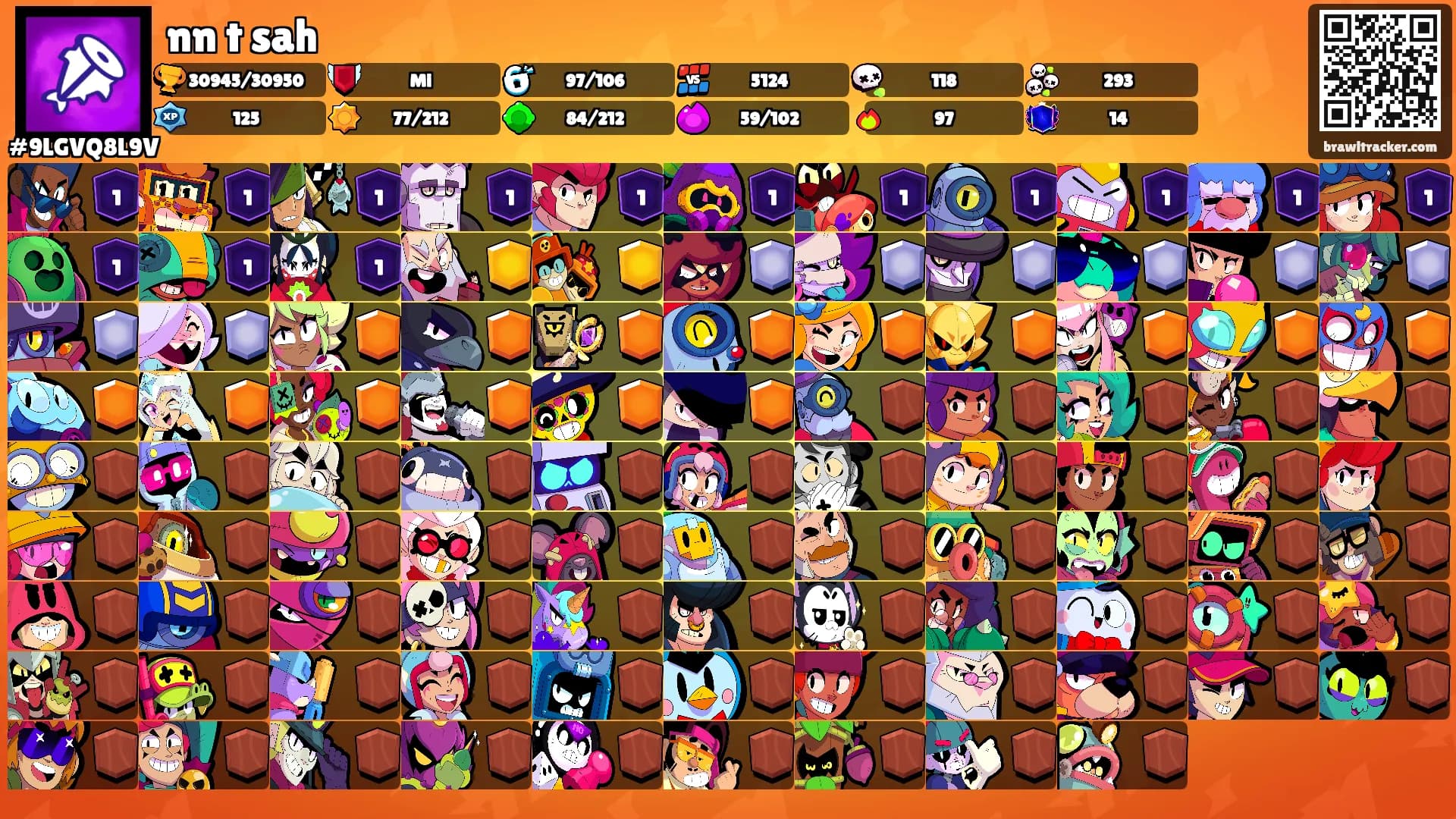 nn t sah's Ranks
