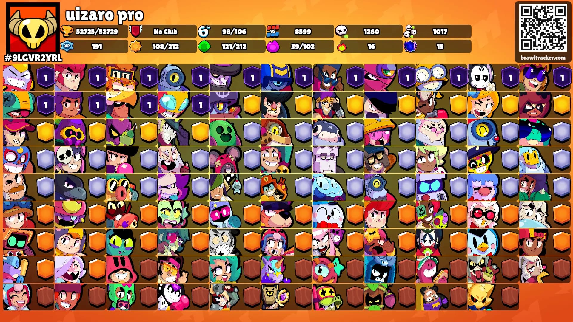 uizaro pro's Ranks