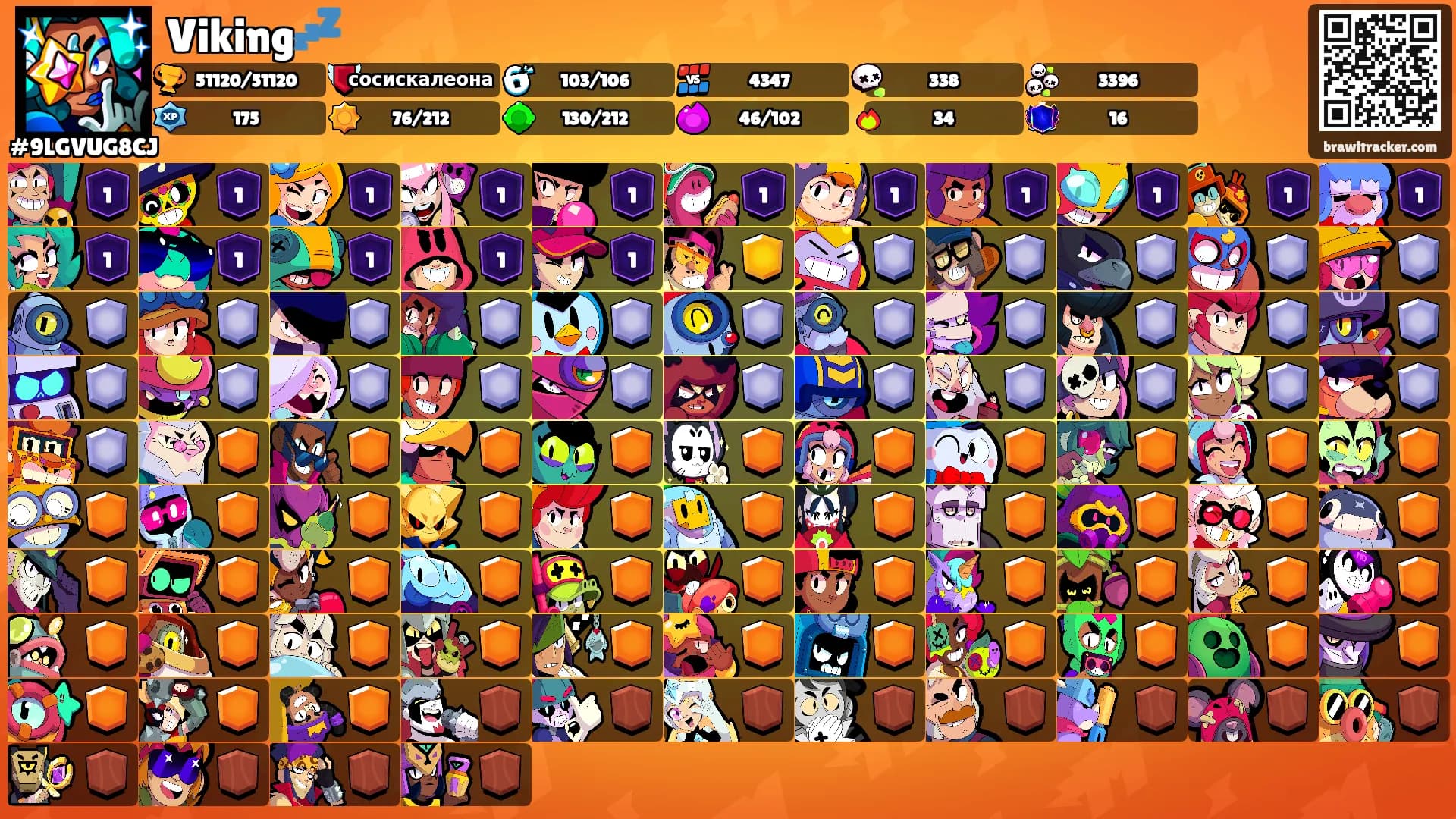 Viking💤's Ranks