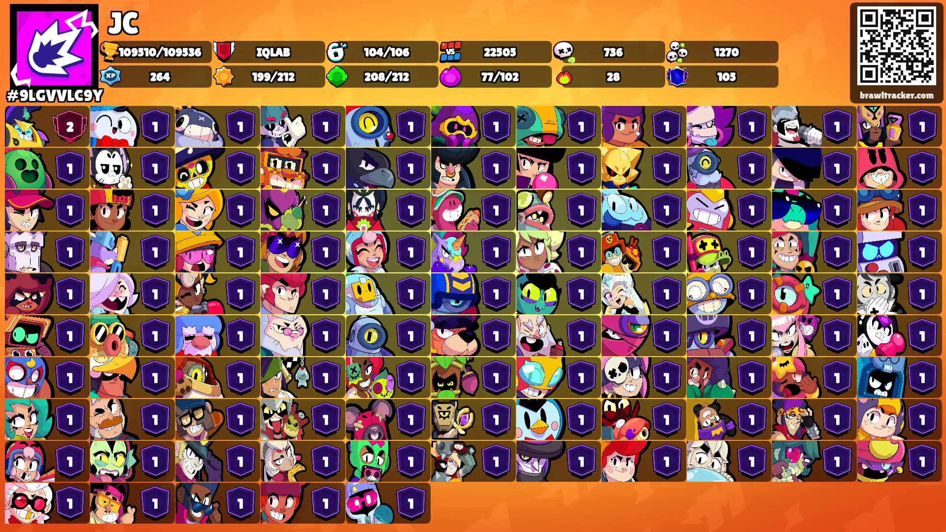 JC's Ranks