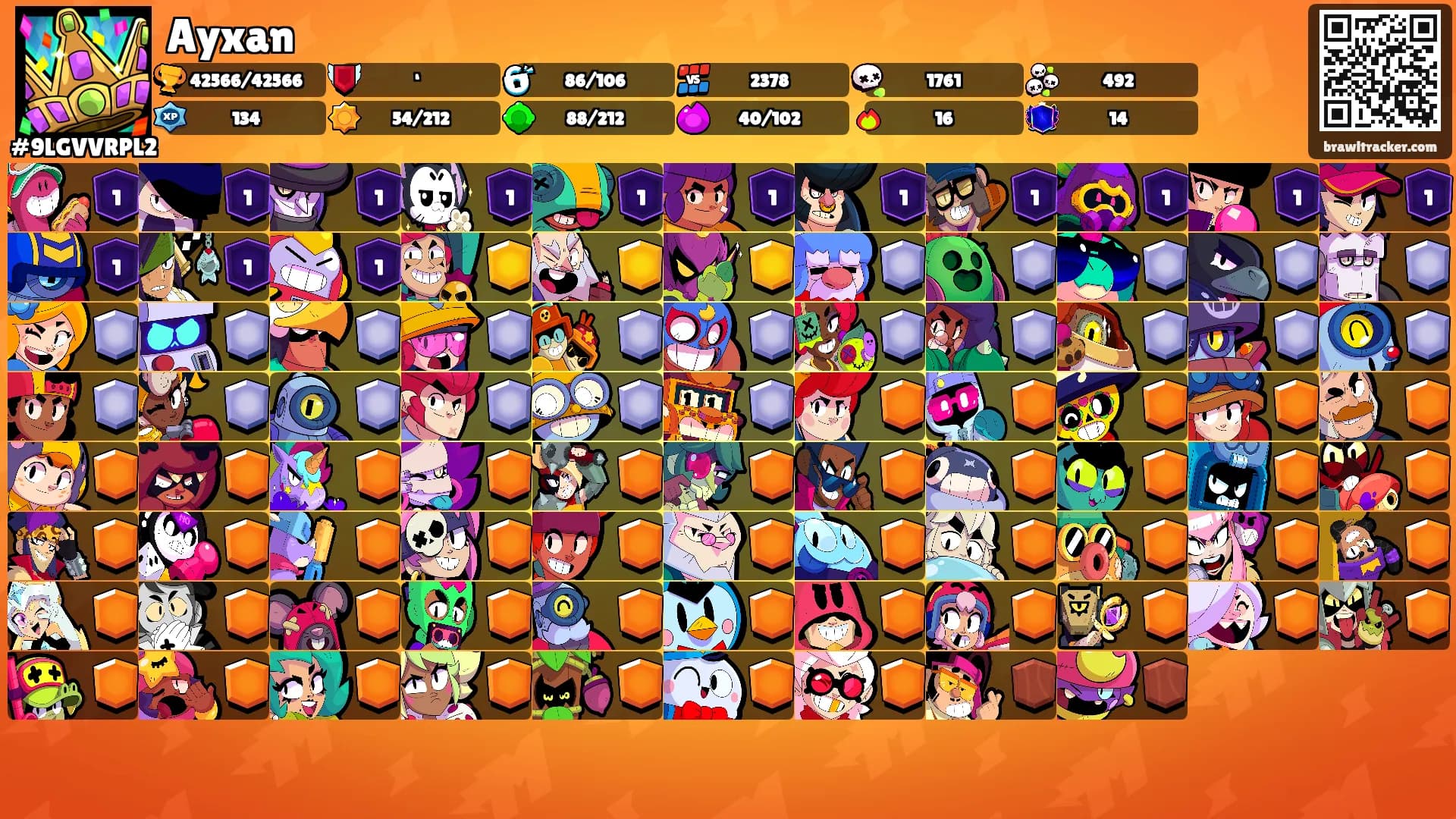 Ayxan's Ranks