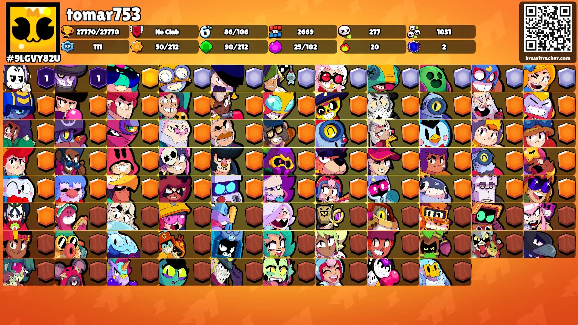 tomar753's Ranks