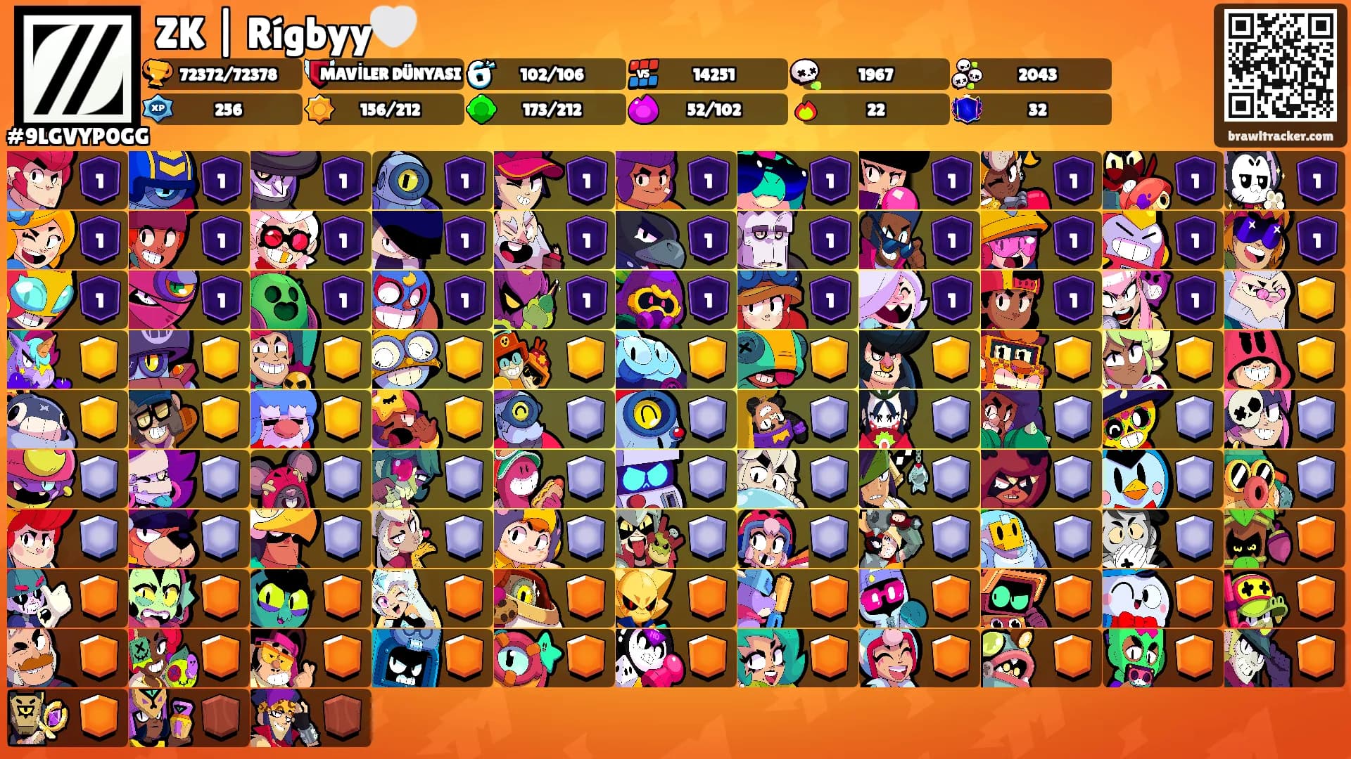 ZK | Rígbyy🤍's Ranks