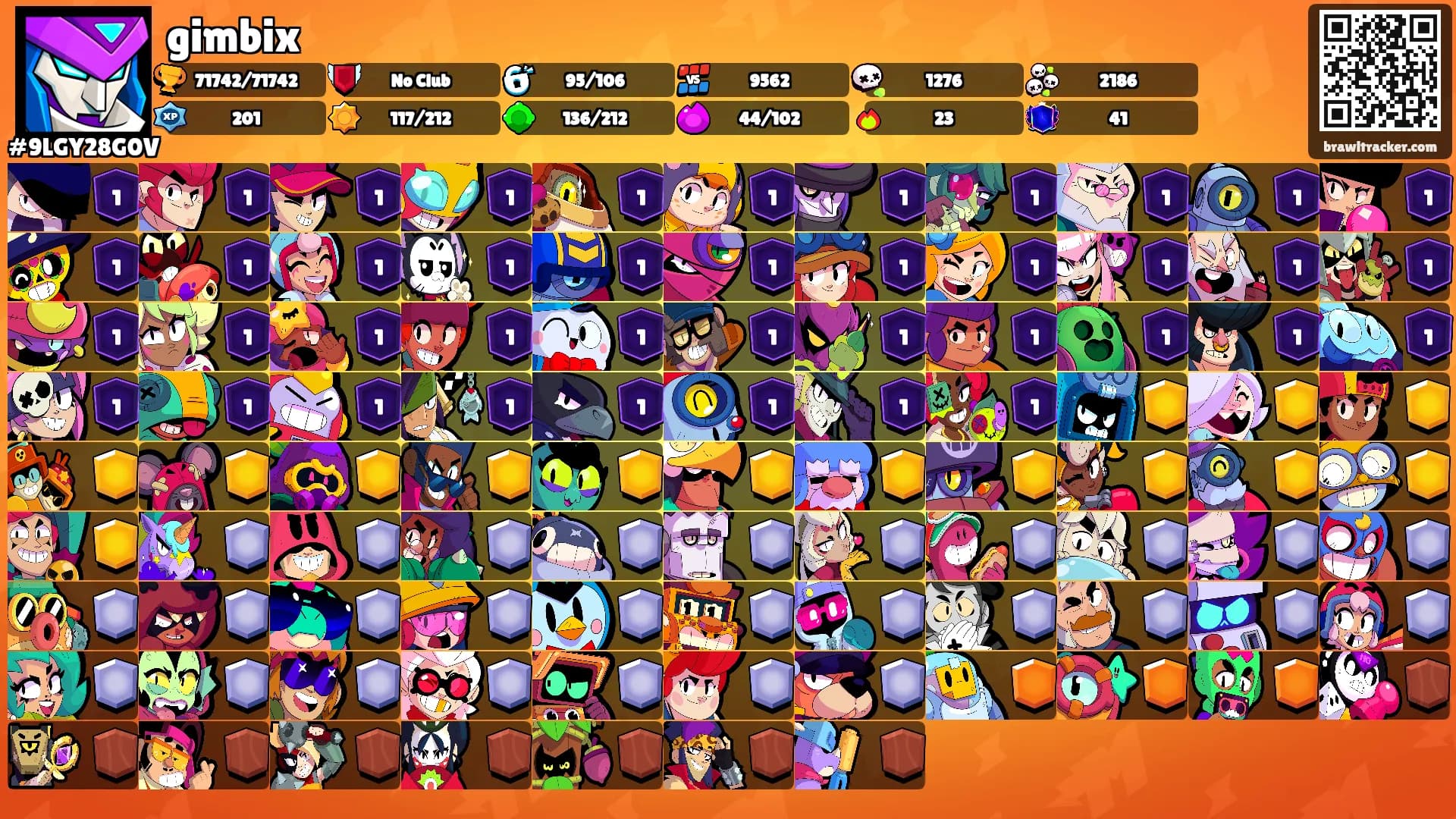 gimbix's Ranks