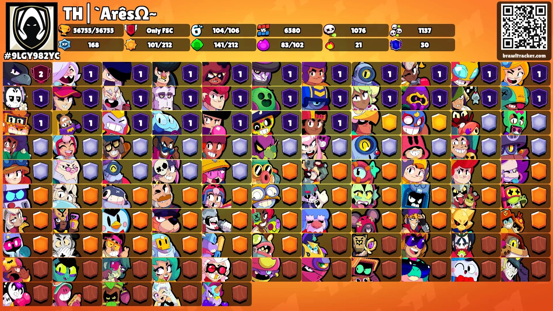 TH|`ArêsΩ~'s Ranks
