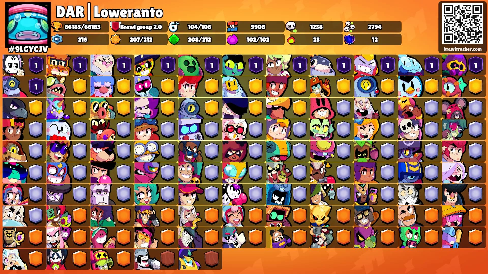 DAR|Loweranto's Ranks