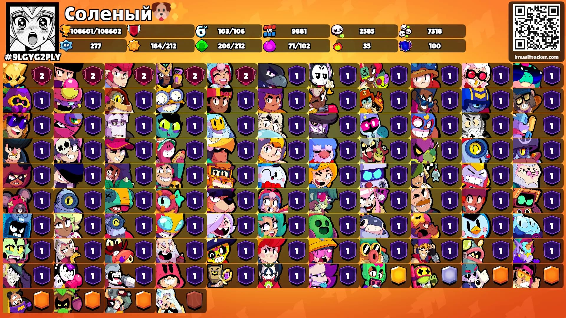 Cоленый🐶✨️'s Ranks