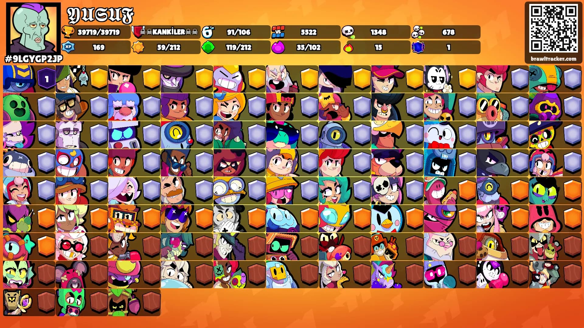 𝖄𝖀𝕾𝖀𝕱's Ranks