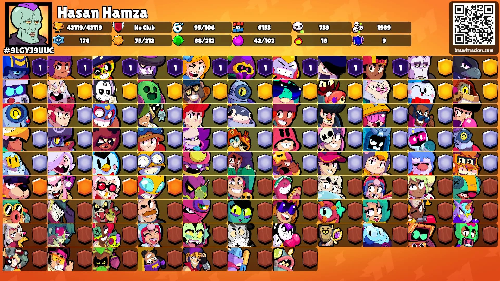 Hasan Hamza's Ranks