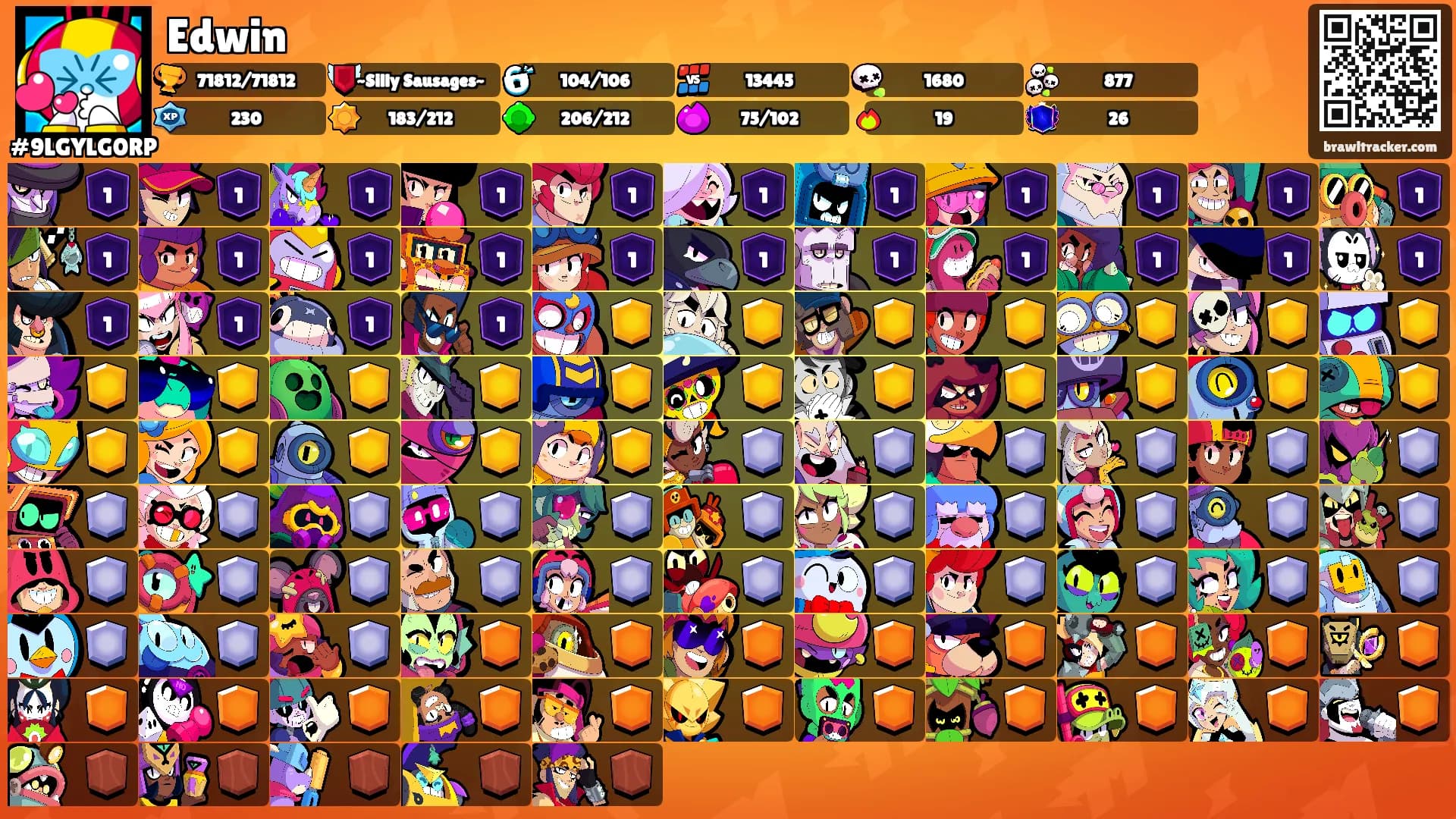 Edwin's Ranks