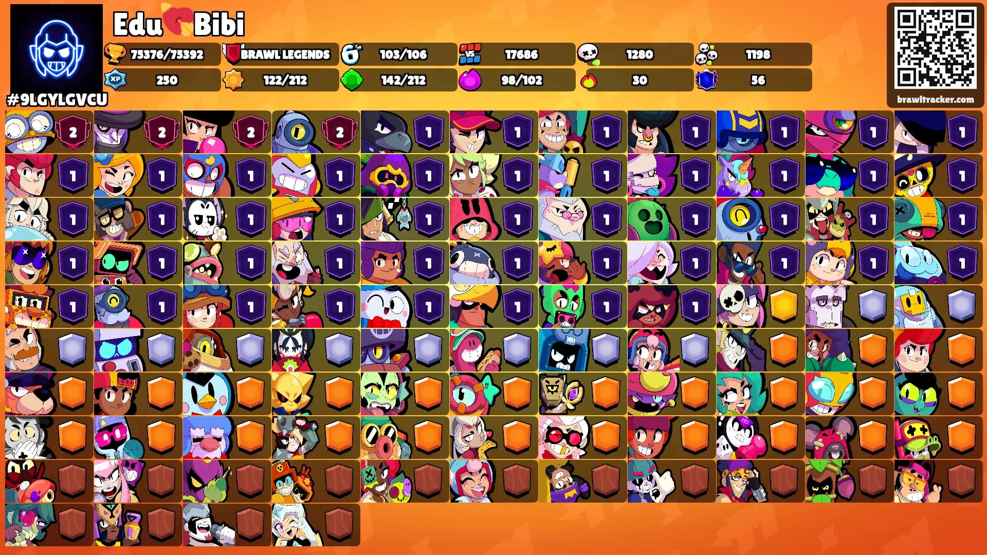 Edu💘Bibi's Ranks