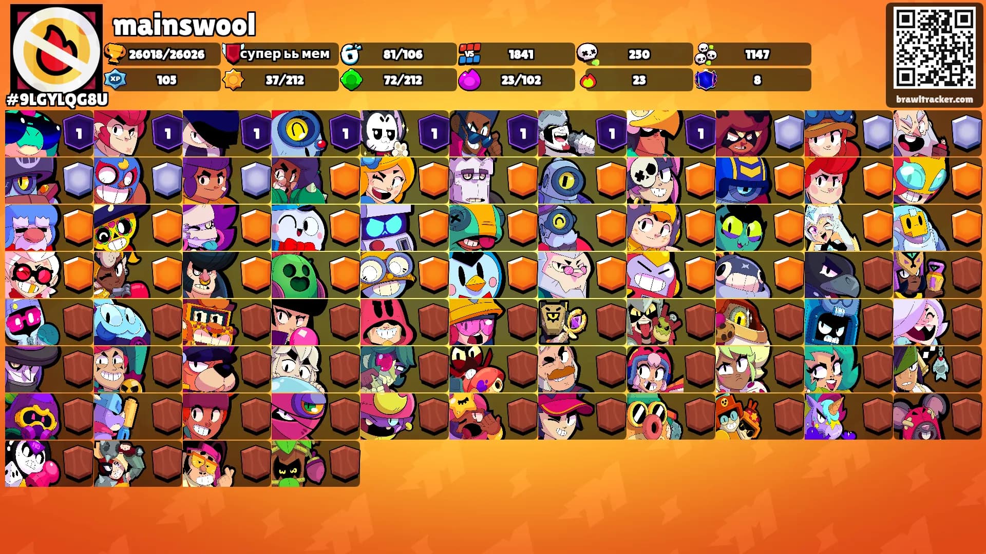 mainswool's Ranks