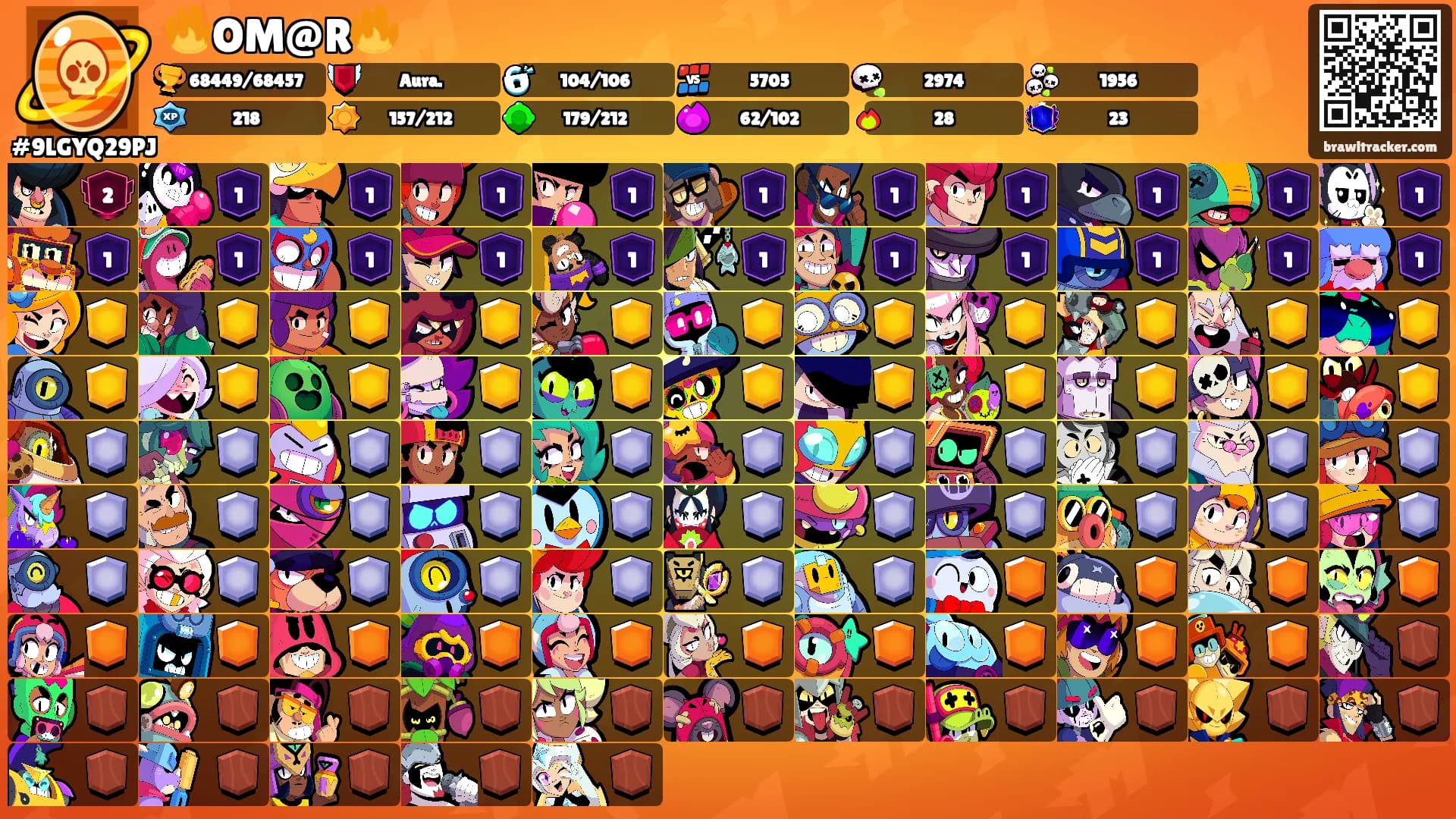 🔥OM@R🔥's Ranks