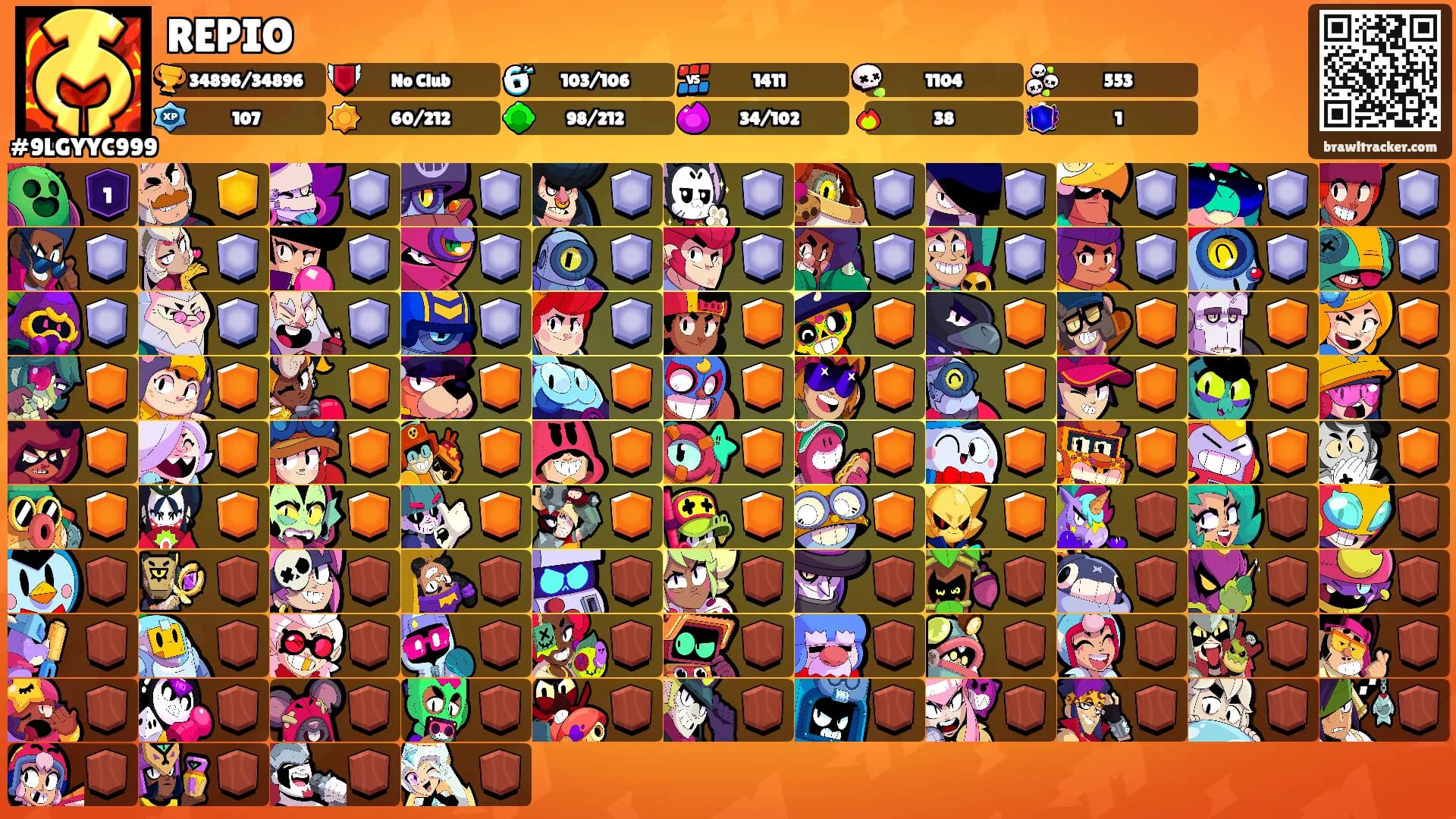 REPIO's Ranks
