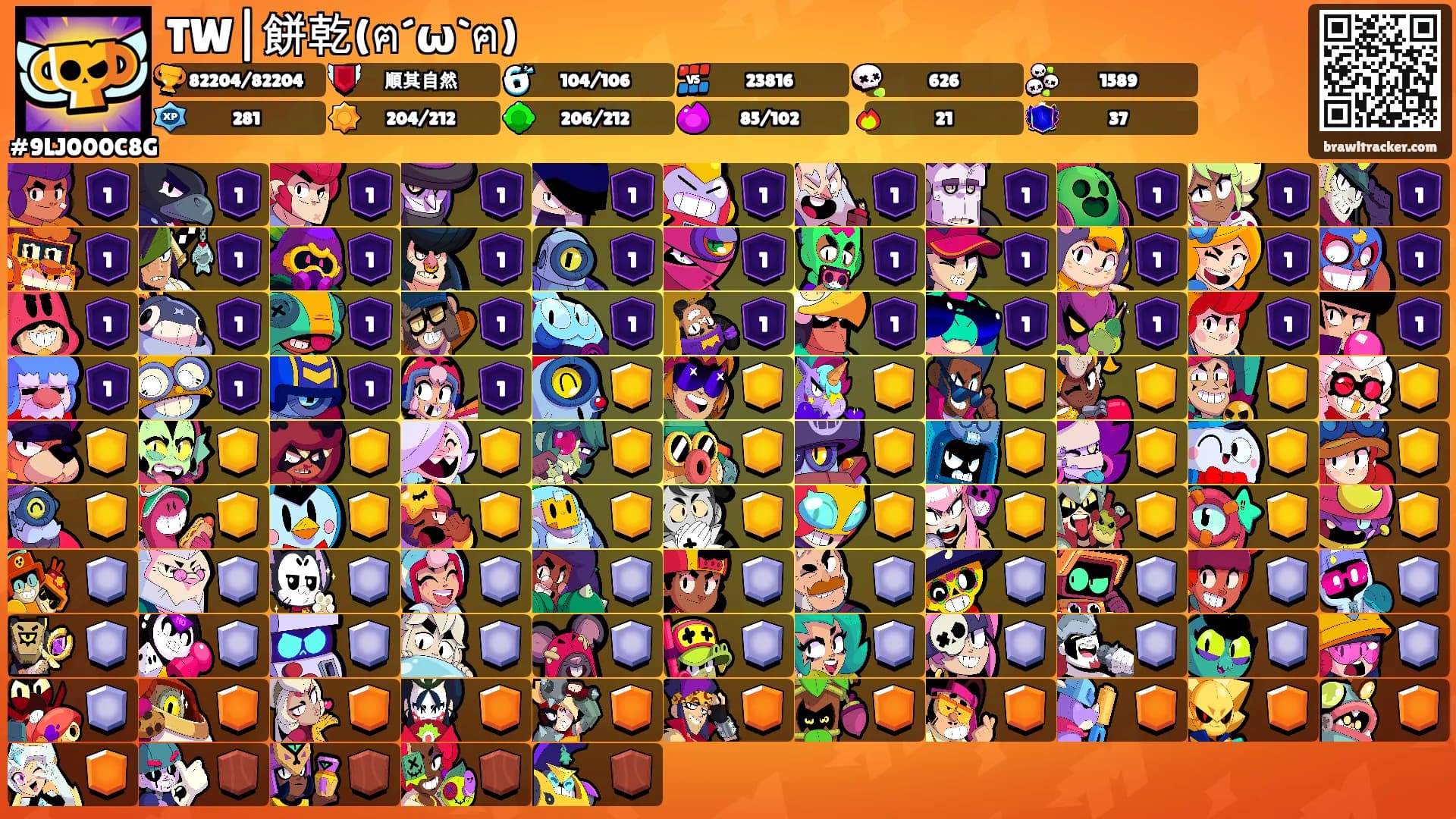 TW|餅乾(ฅ´ω`ฅ)'s Ranks