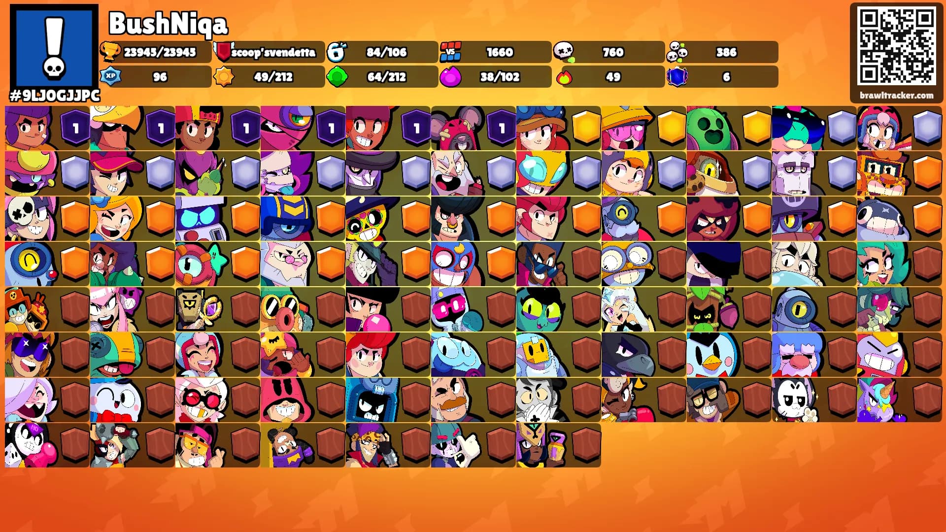 BushNiqa's Ranks