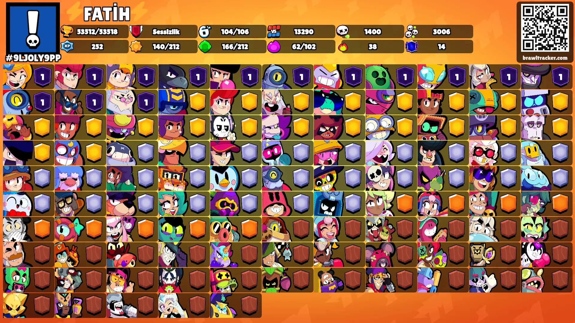 ⚡️FATİH⚡️'s Ranks