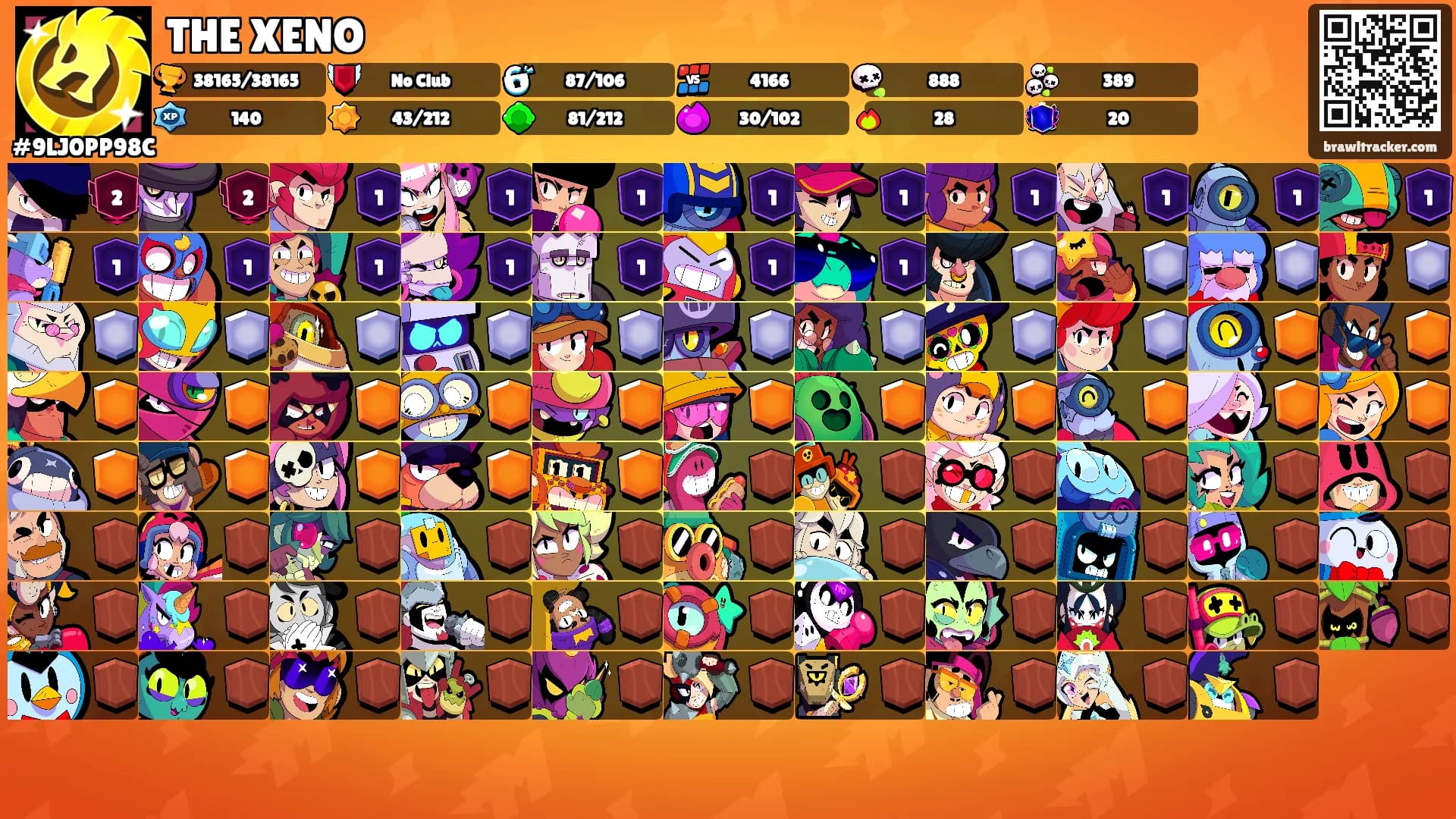THE XENO's Ranks