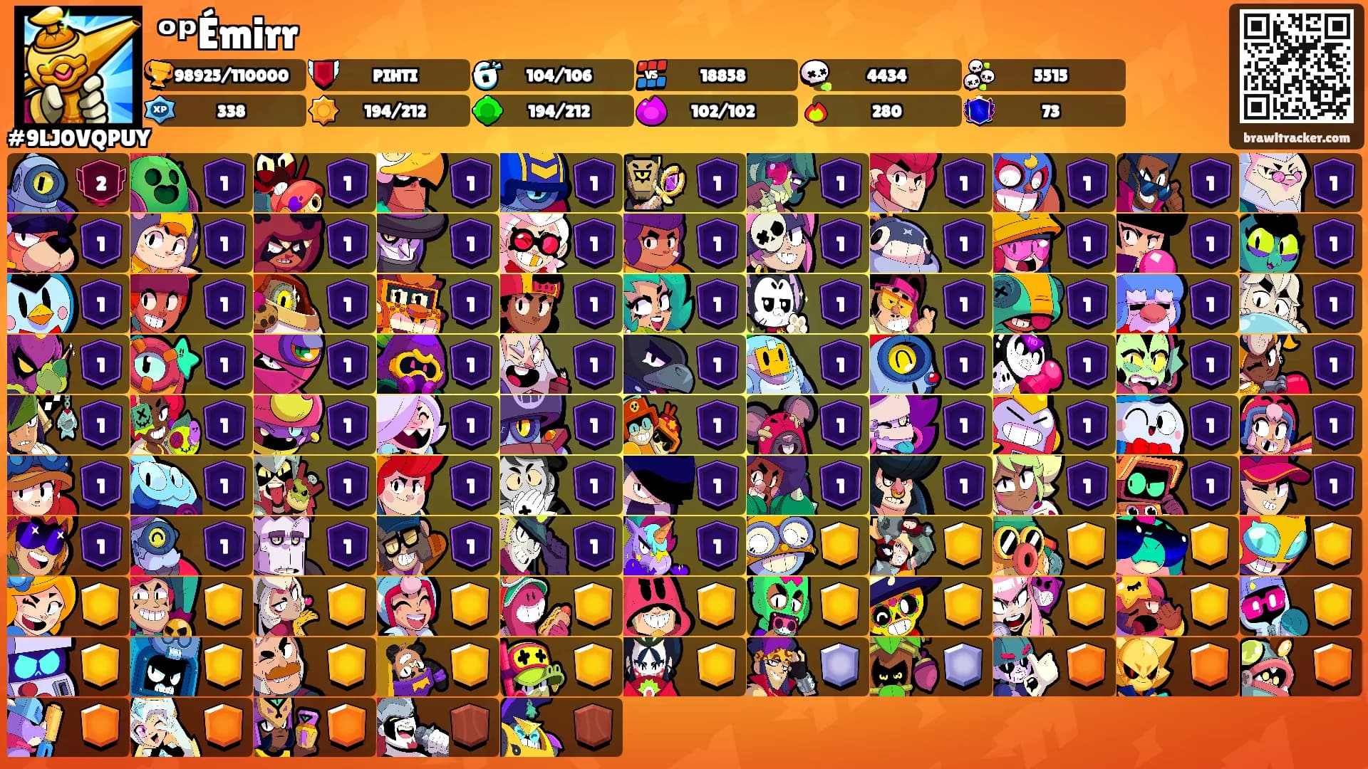 ᵒᵖÉmirr's Ranks