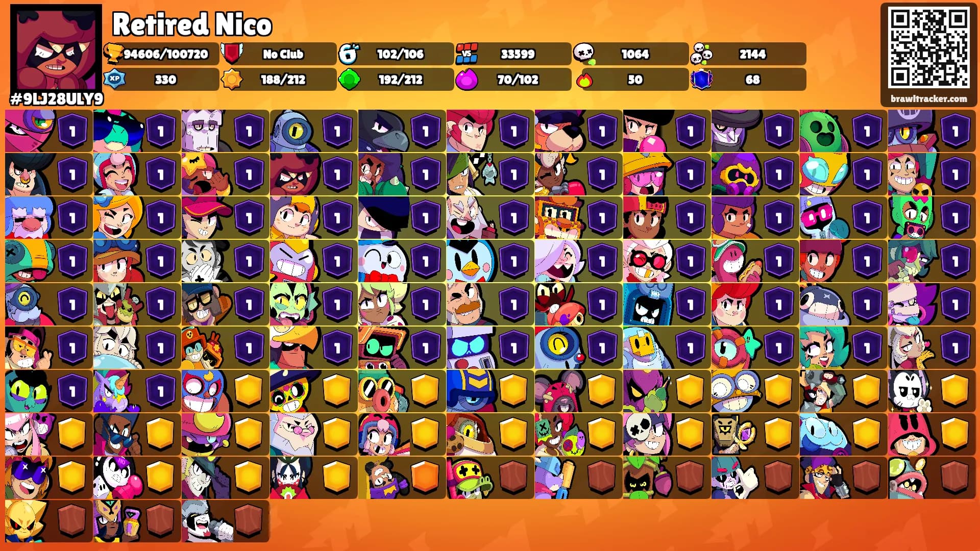 Retired Nico's Ranks