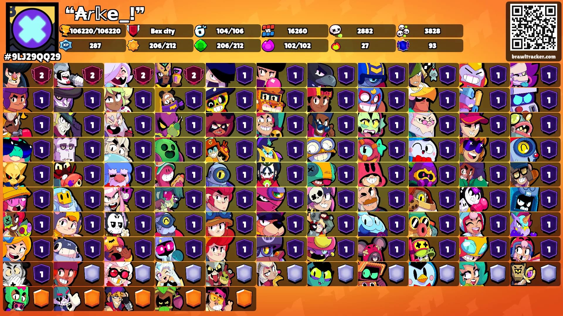 ❝₳𝘳𝕜𝗲_!❞'s Ranks