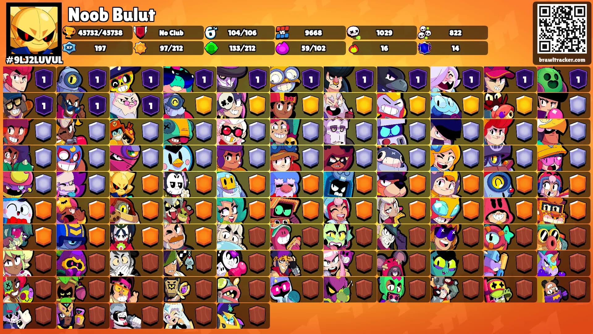 Noob Bulut's Ranks
