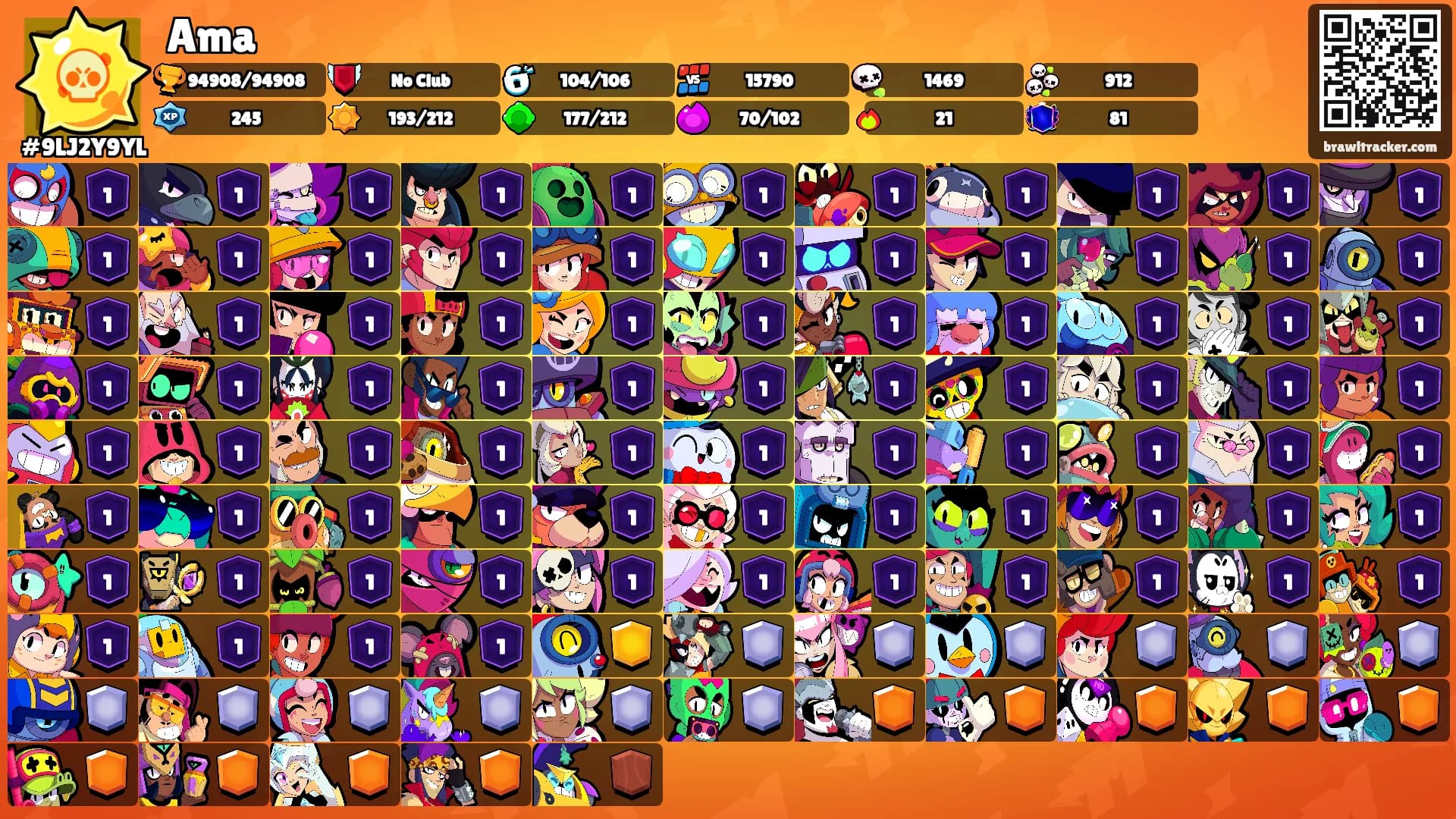 Ama's Ranks