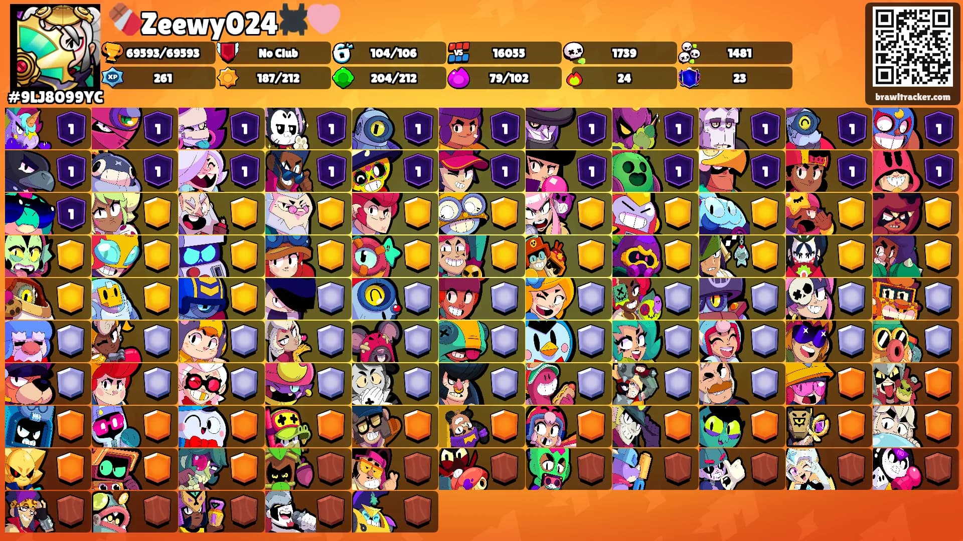 🍫Zeewy024🕷️🩷's Ranks