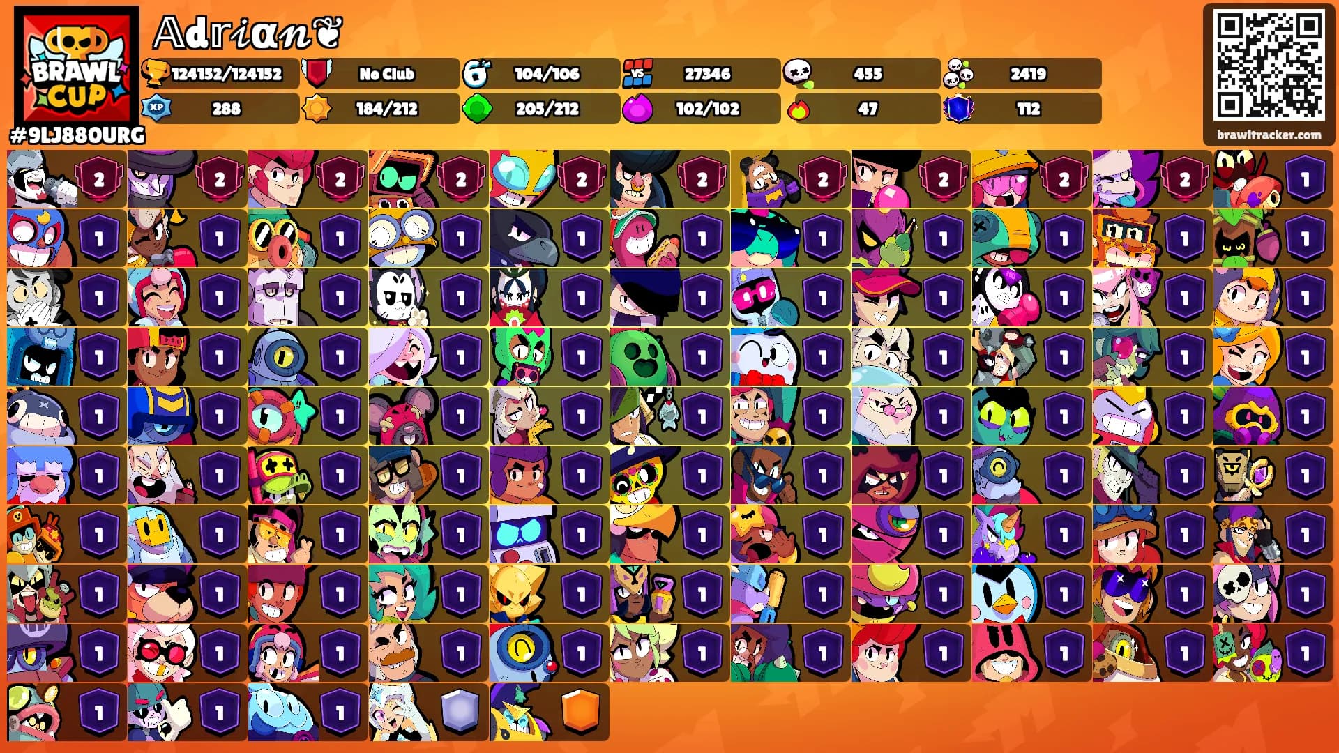 𝔸d𝕣𝒾α𝓷❦'s Ranks