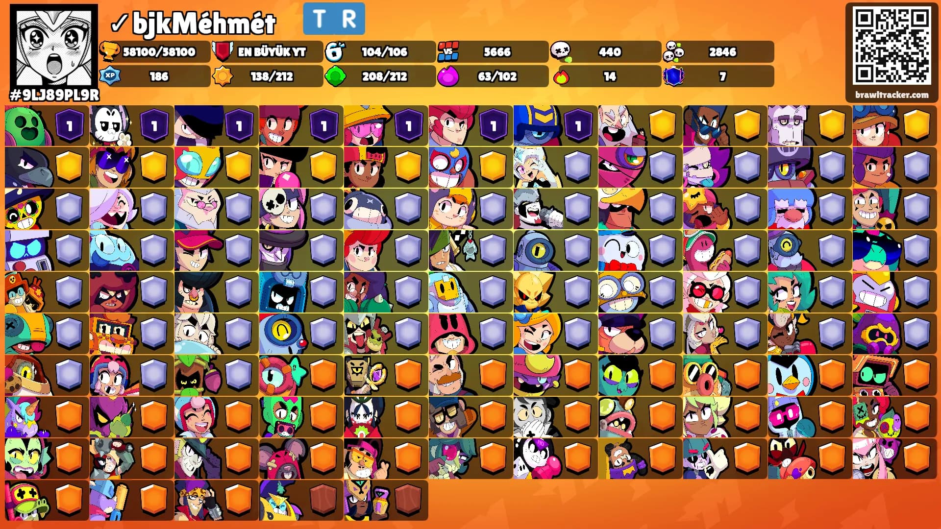 ✓bjkMéhmét⚡🇹🇷's Ranks