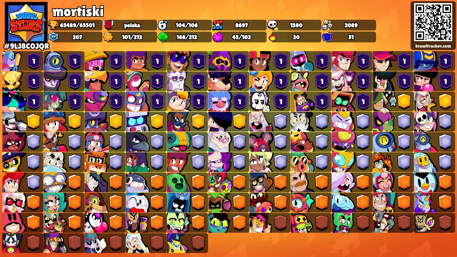 mortiski's Ranks