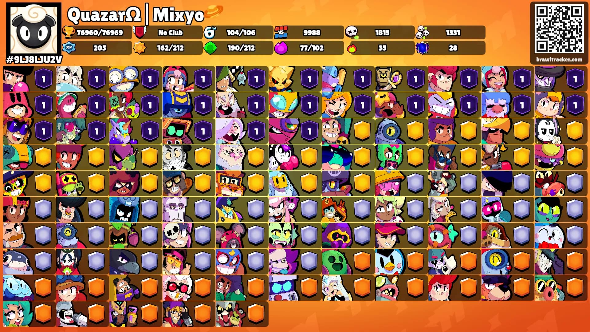 QuazarΩ|Mixyo🪐's Ranks