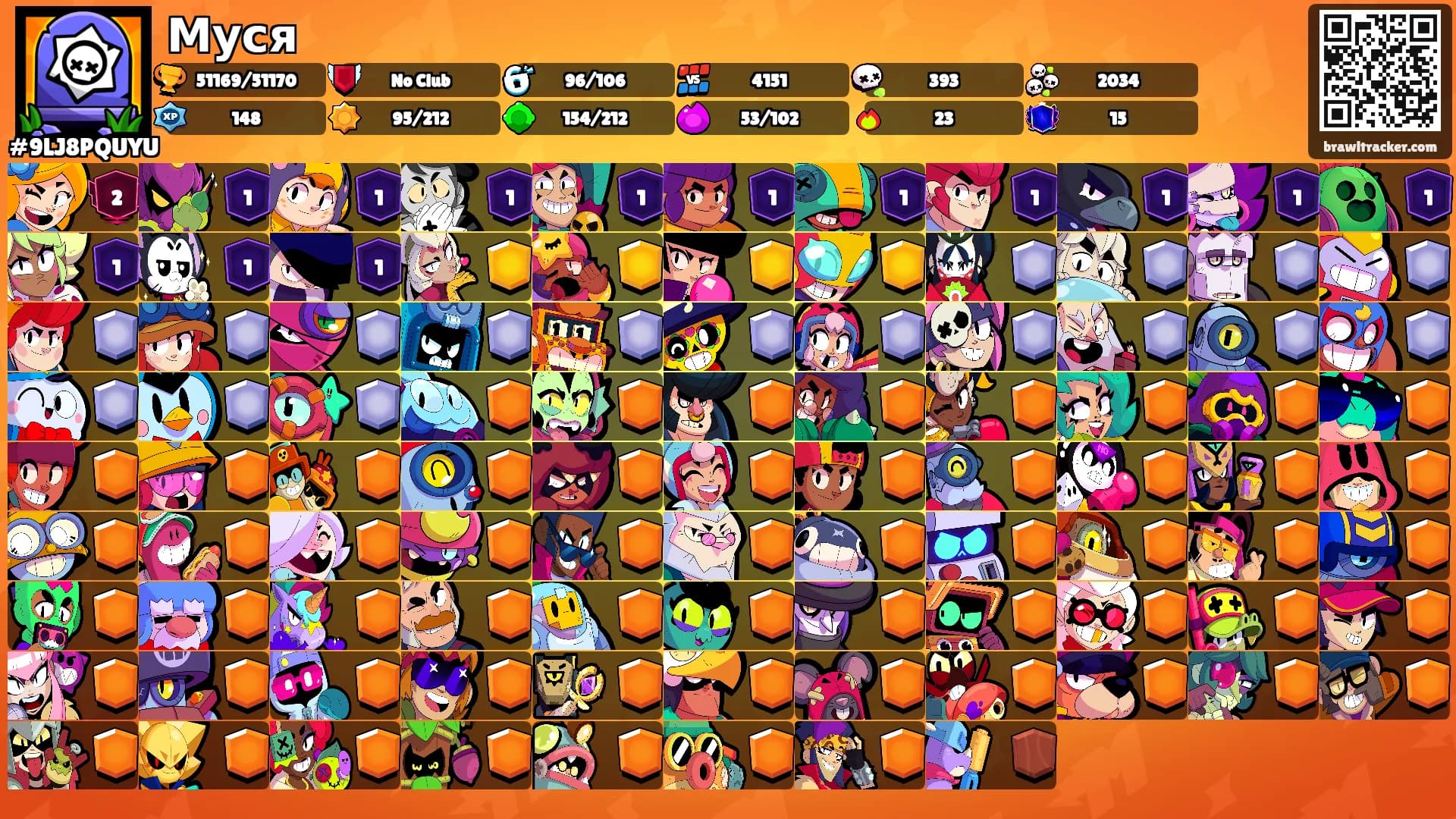 Муся's Ranks