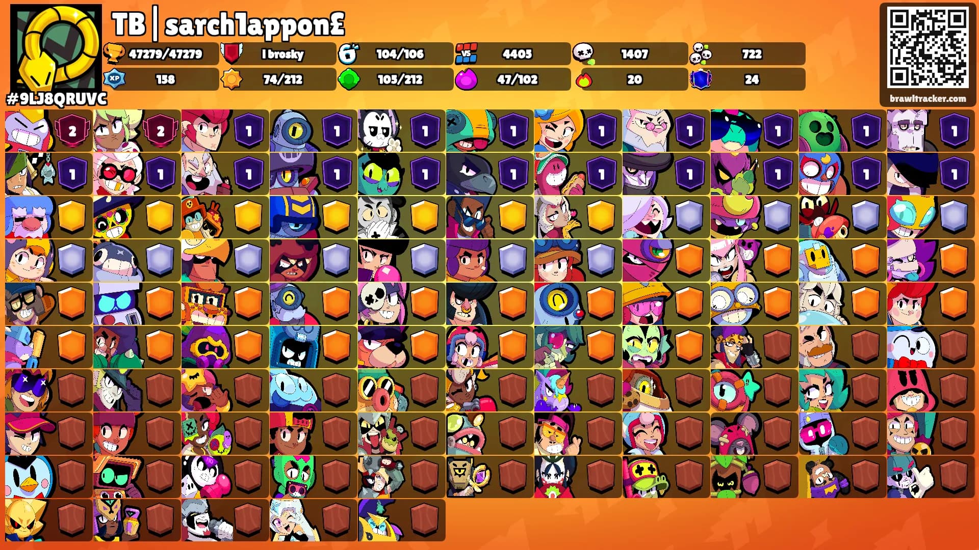 TB|sarch1appon£'s Ranks