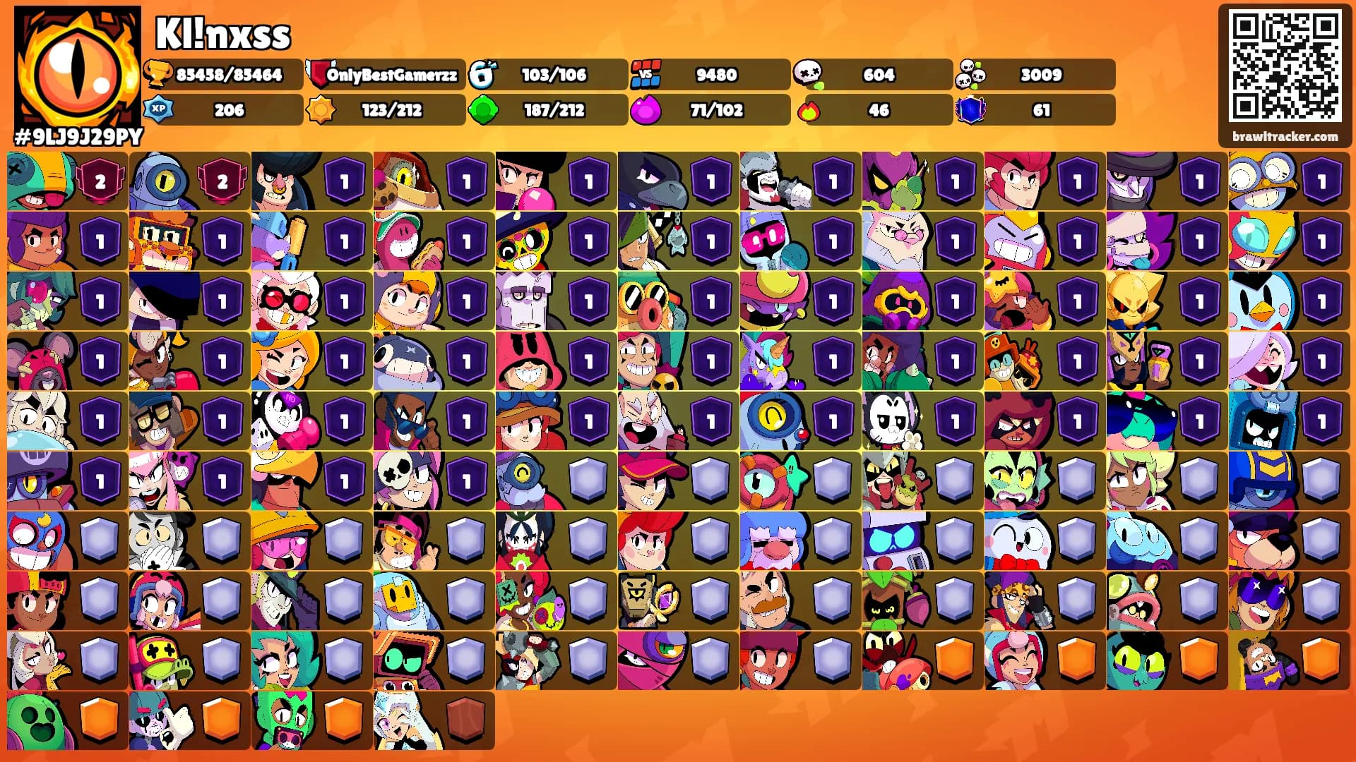 Kl!nxss's Ranks