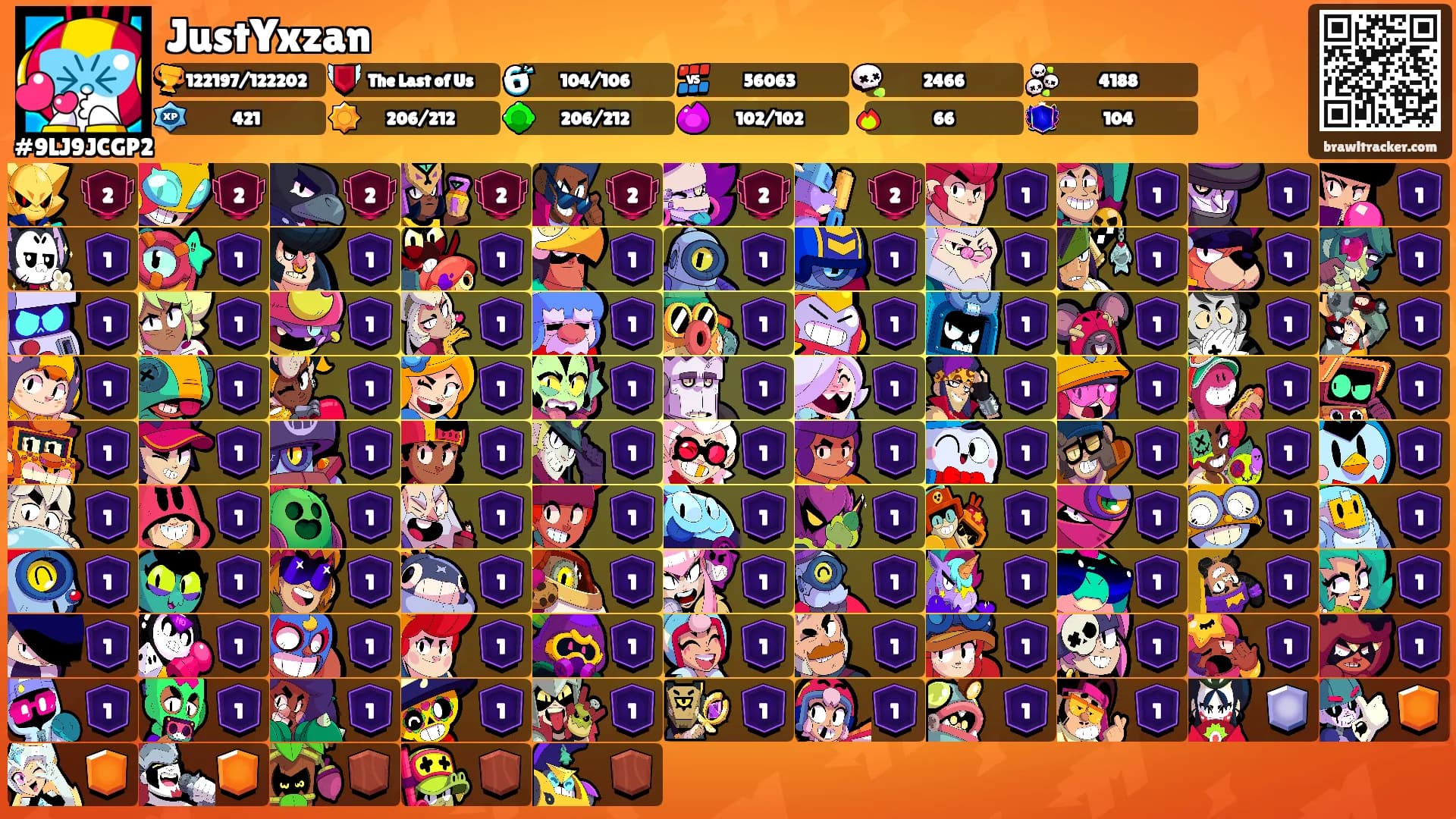 JustYxzan's Ranks
