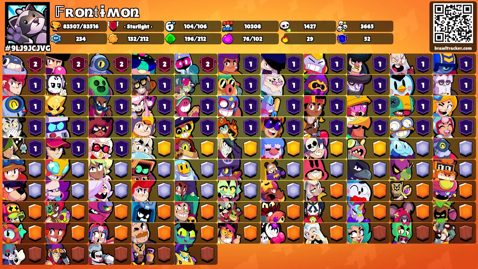 𝔽ʀօռ𝔱ɨʍօռ's Ranks