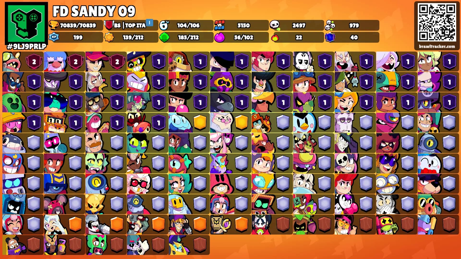 FD SANDY 09's Ranks