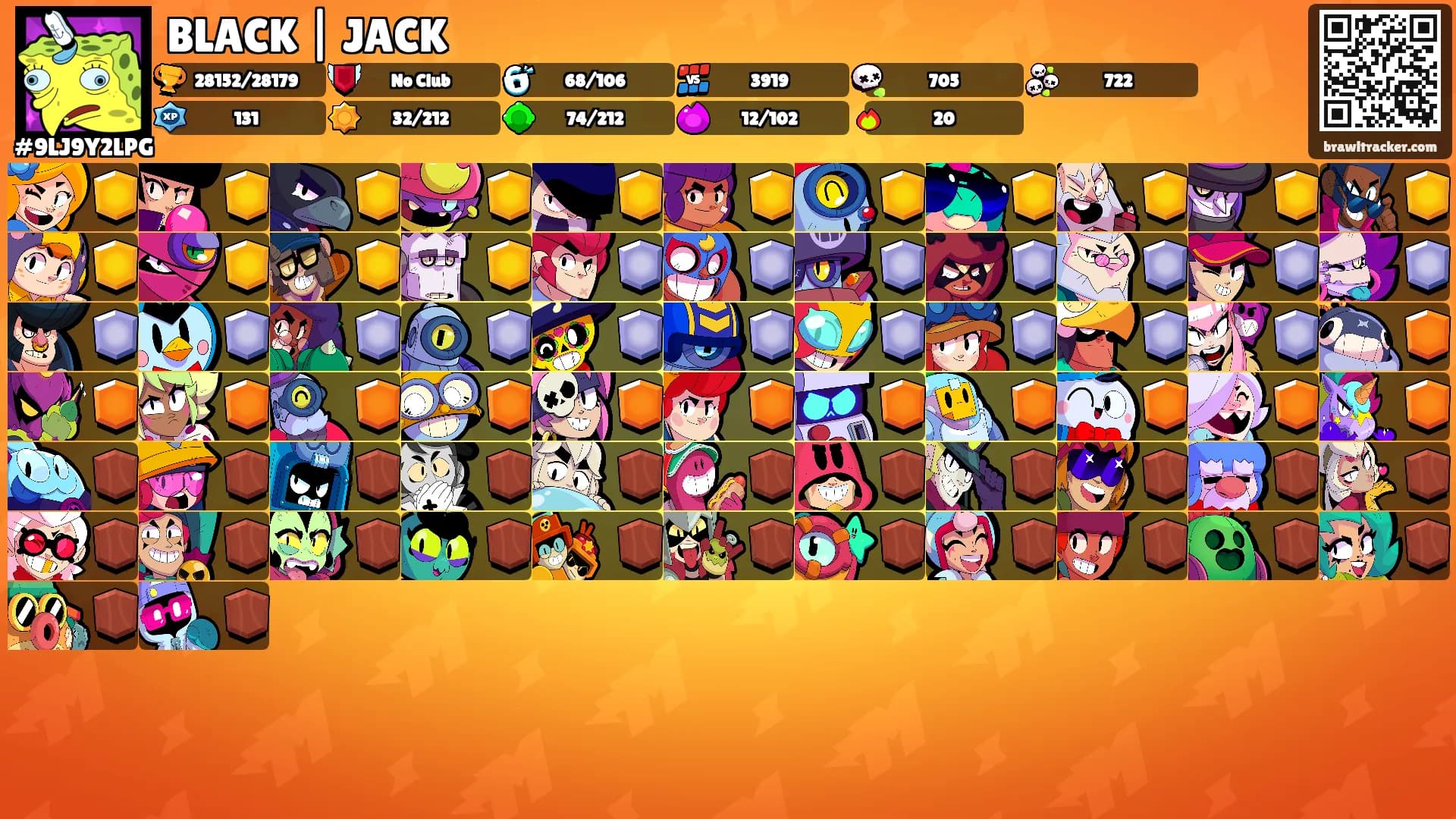 BLACK | JACK's Ranks