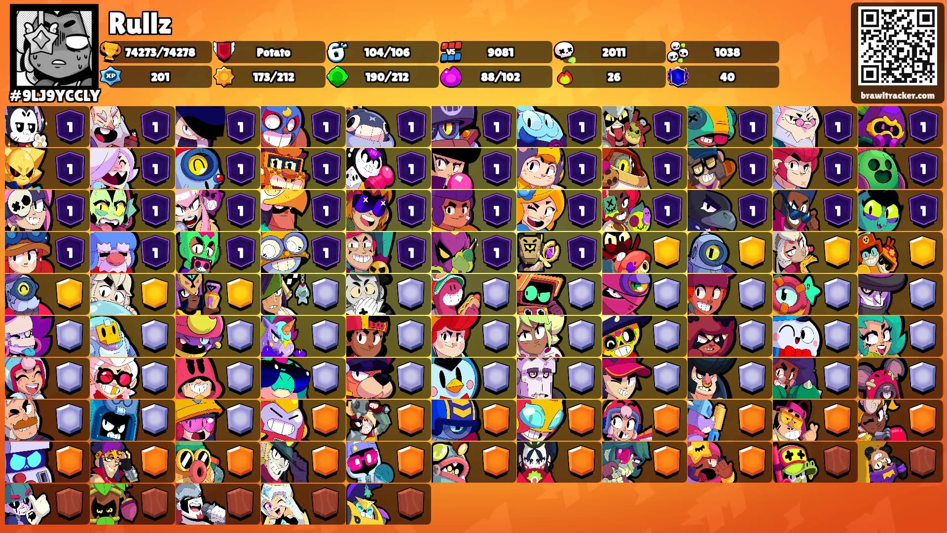 Rullz's Ranks