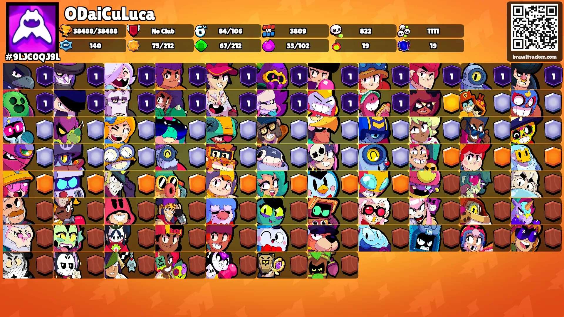 ODaiCuLuca's Ranks