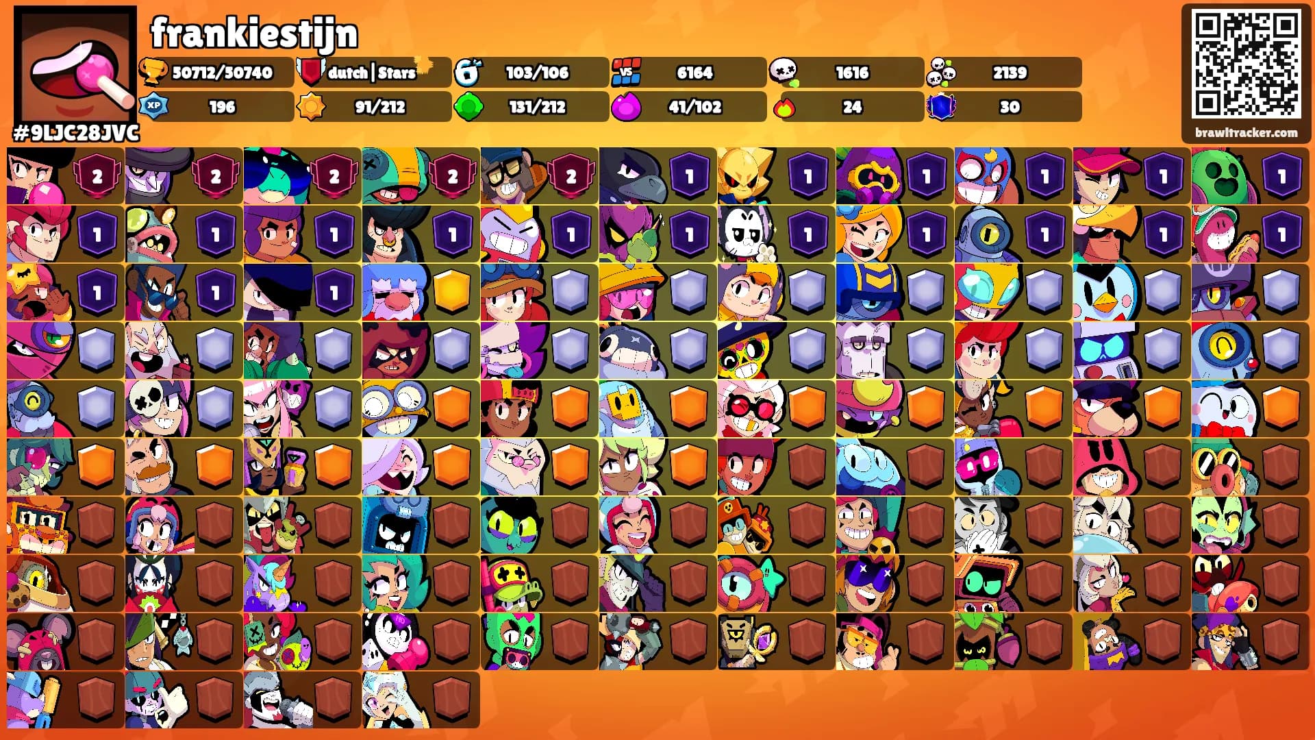 frankiestijn's Ranks