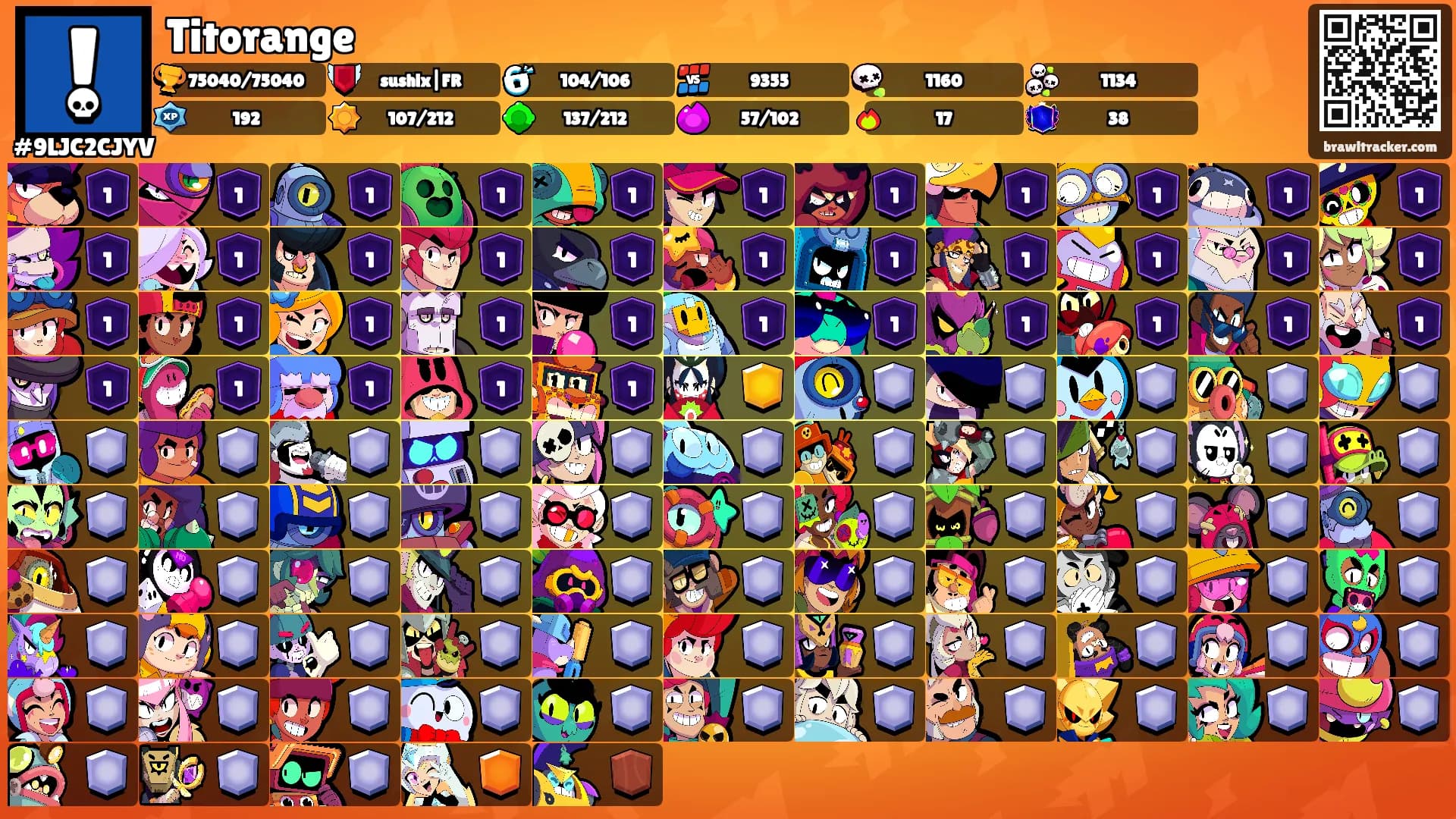 Titorange's Ranks