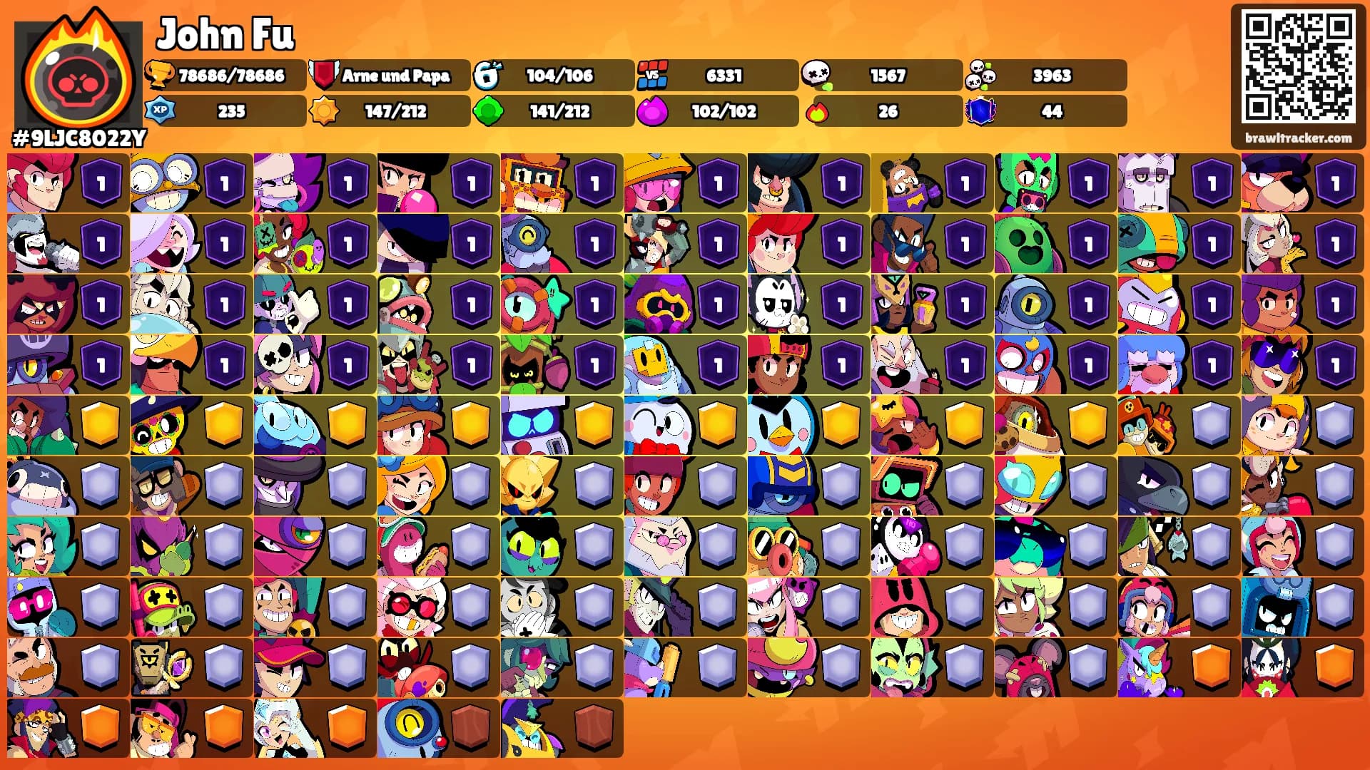 John Fu's Ranks