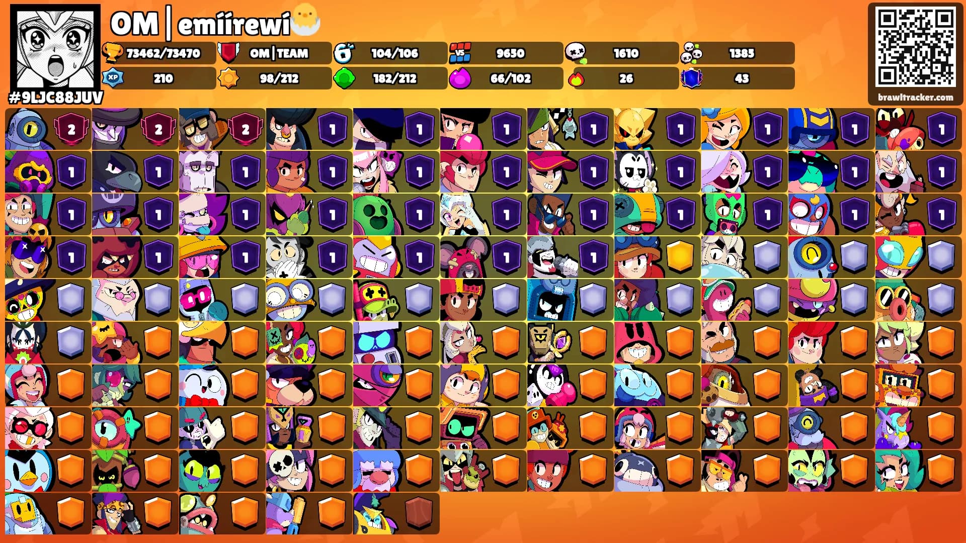OM|emíírewí🐣's Ranks