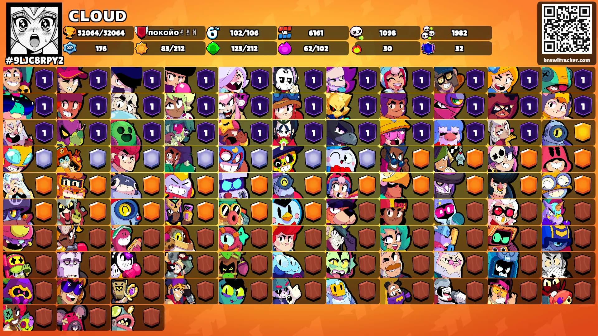 ᴄʟᴏᴜᴅ's Ranks