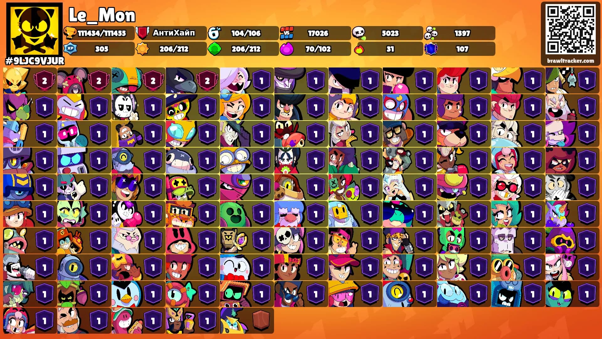 Le_Mon's Ranks