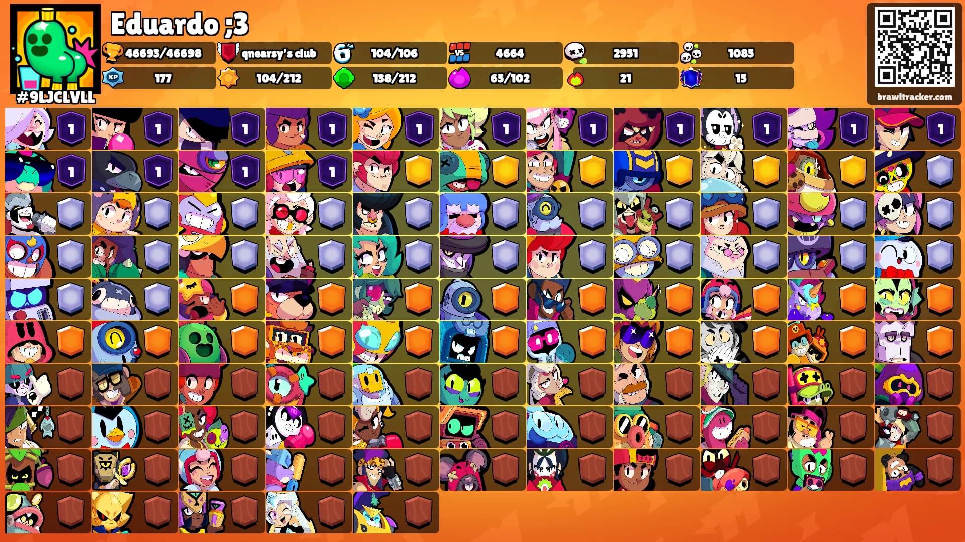 Eduardo ;3's Ranks