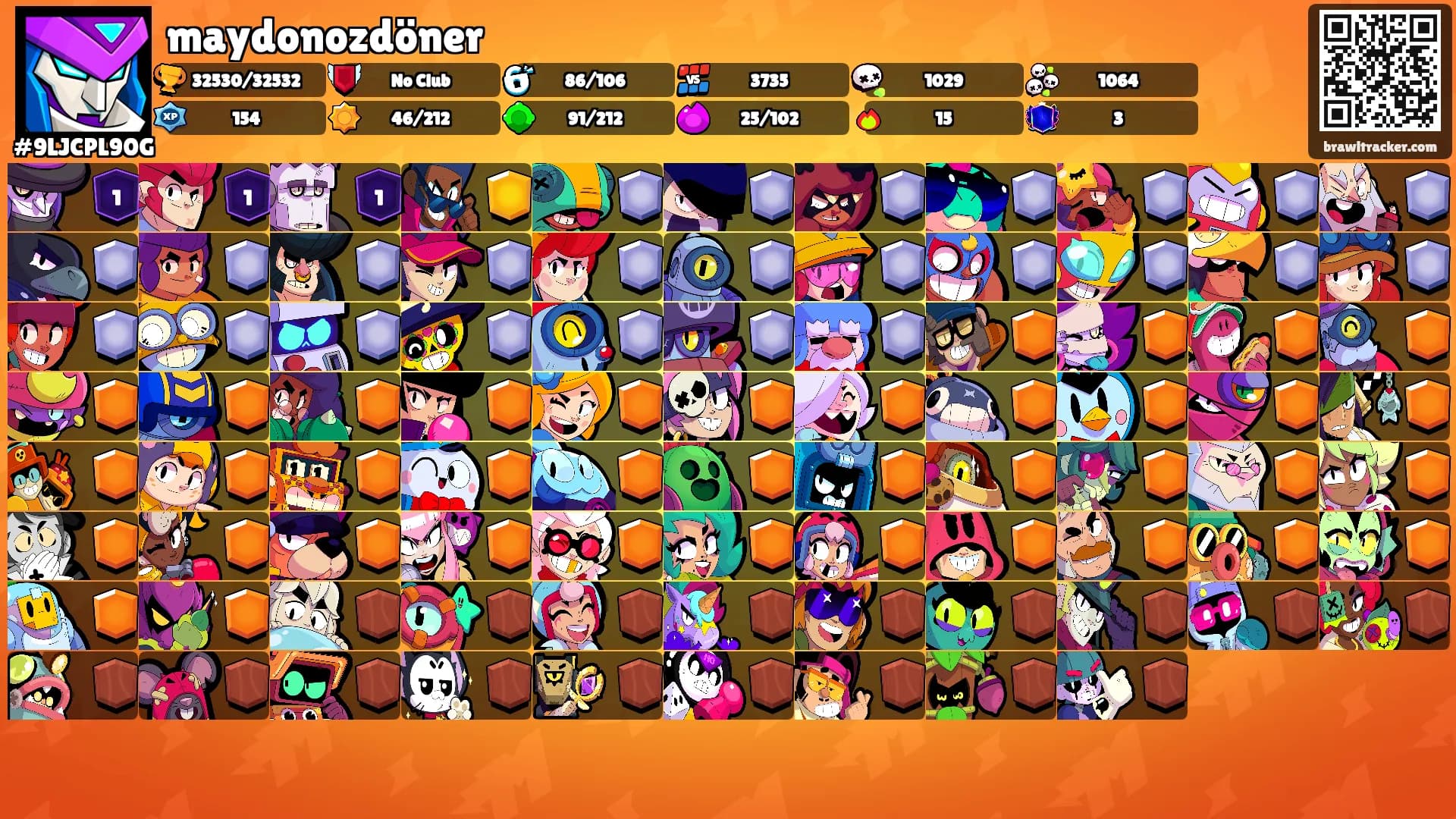 maydonozdöner's Ranks