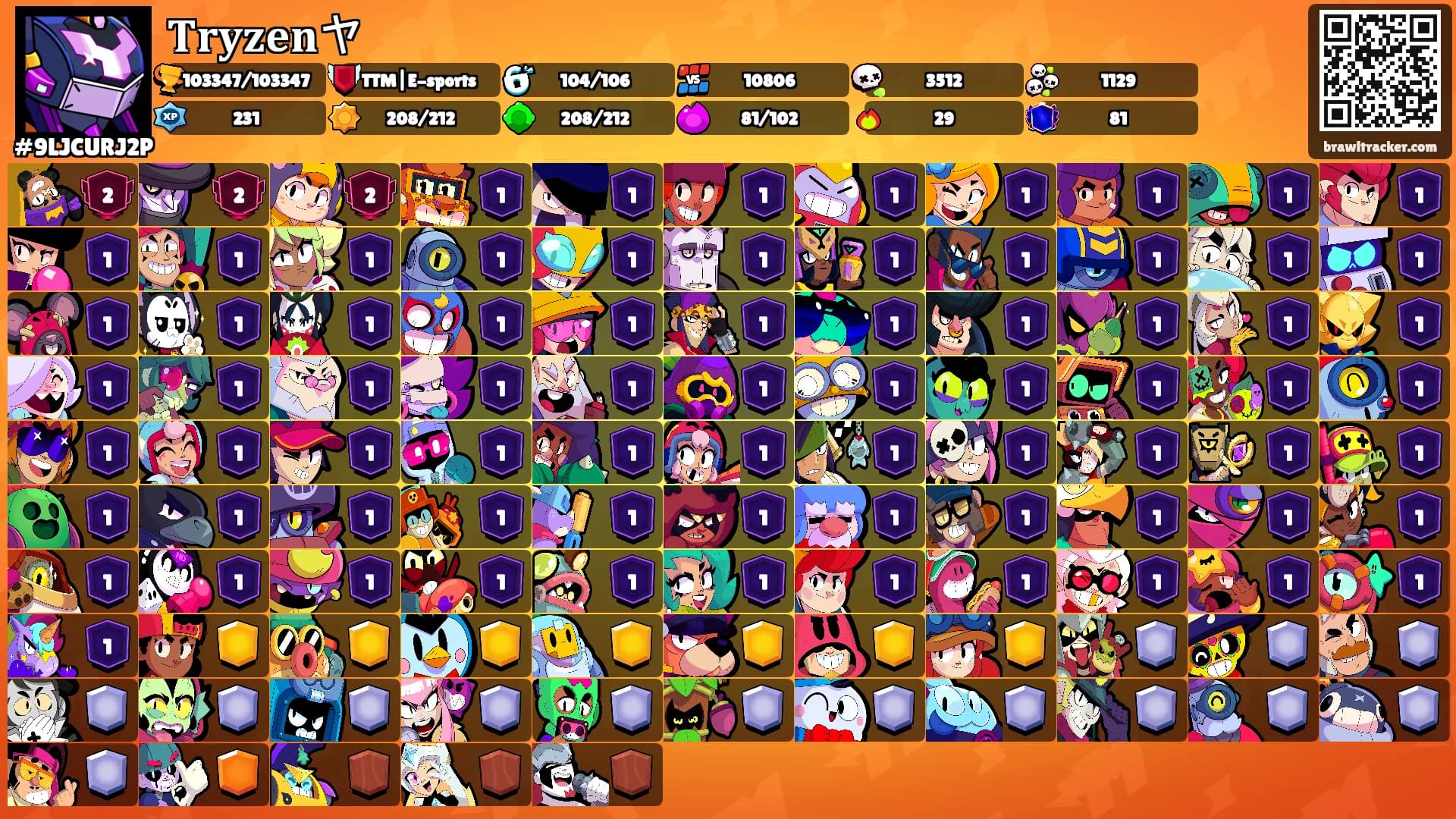 𝐓𝐫𝐲𝐳𝐞𝐧ヤ's Ranks